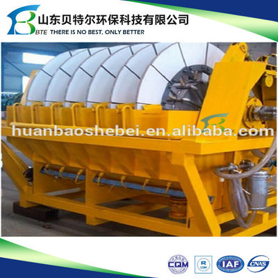 1-60 M2 Durable Ceramic Disc Vacuum Filter for Mining Dewatering and 1-30 tons/h