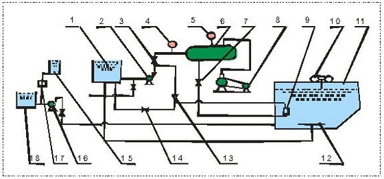 1.25kw Electrocoagulation Technology for Energy Power Plants Wastewater Treatment