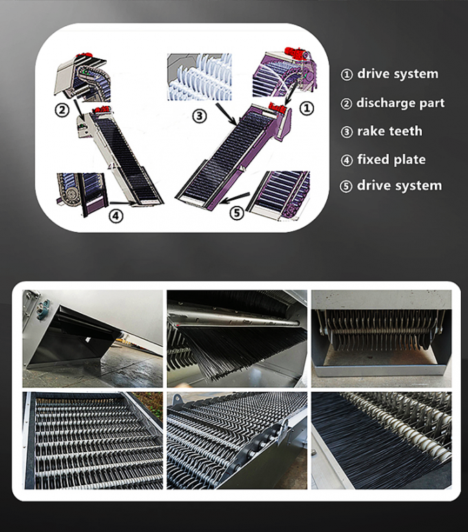 SUS 304 316 Grid / Grille / Coarse Screen Mechanical Rotary Rake Bar Screen
